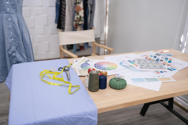 kontakt z pracownią